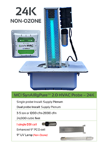 MCI SynAIRgPure™ 2.0 HVAC Probe 24K Non-Ozone