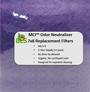 Replacement Filters: MCI™ Odor Neutralizer 7x8 (12 Pk)